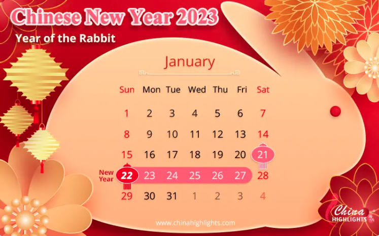 Chinese New Year calendar of January 2023 - Your ELC